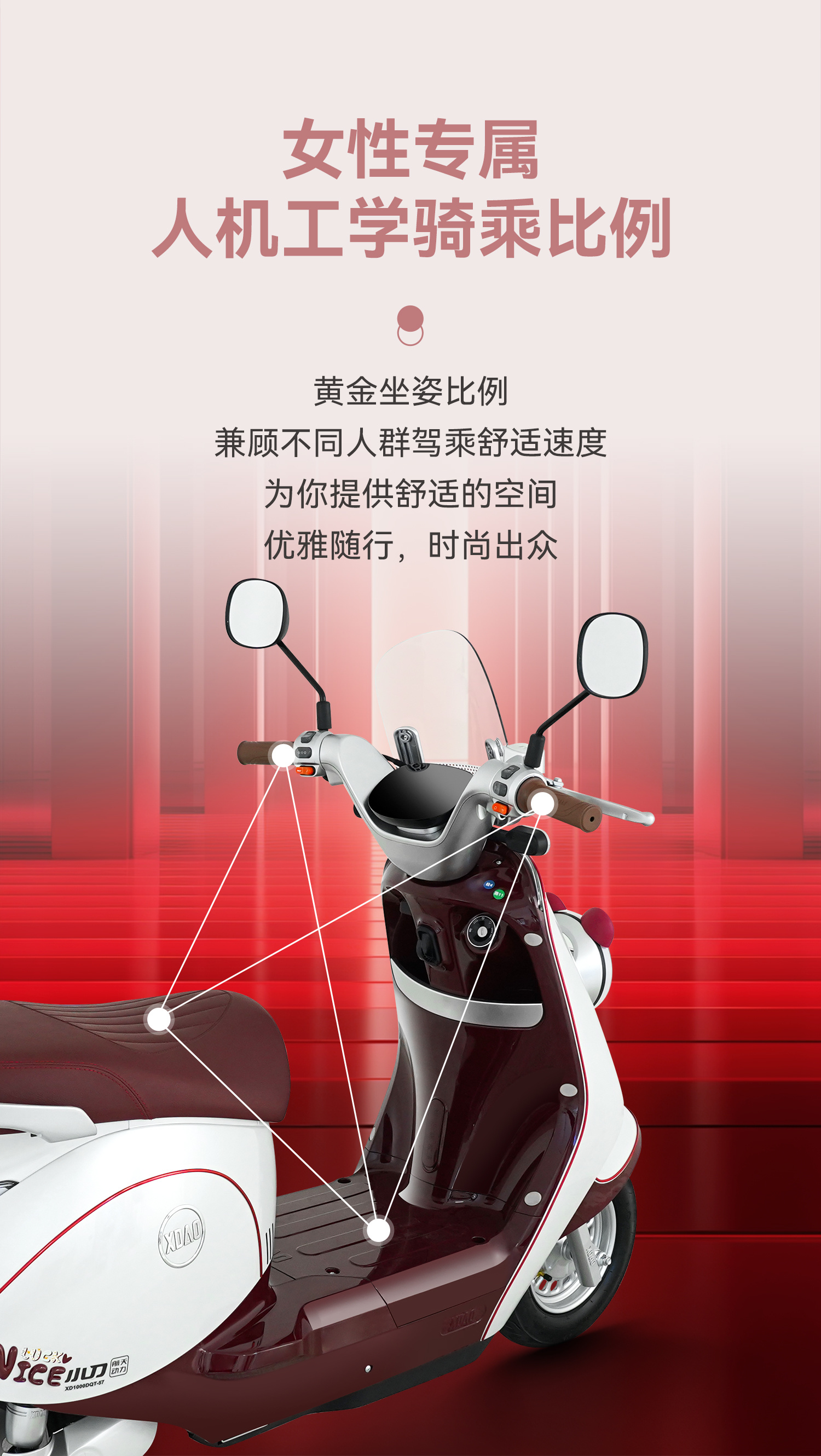 舒适乘坐比例
